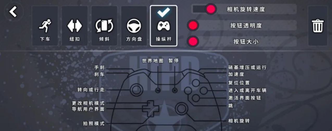 OWRC警察：追逐模拟器 无限内购 直装版- 关先生资源站